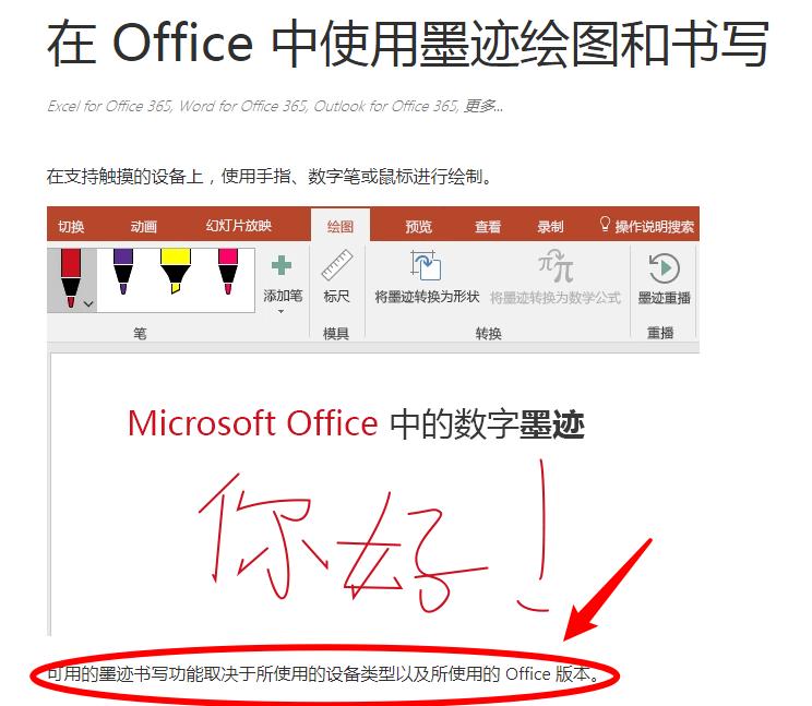 在线答疑模板,在线答疑系统教程