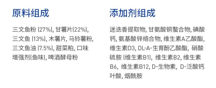如何选高质量狗粮品牌,怎么选便宜狗粮品牌呢