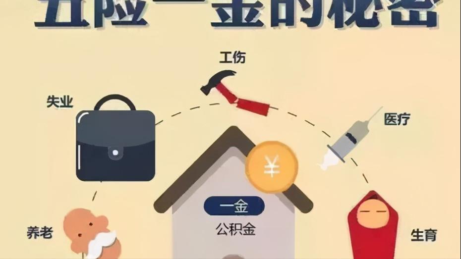 现在不交五险一金会怎样,不交五险一金以后会有什么后果