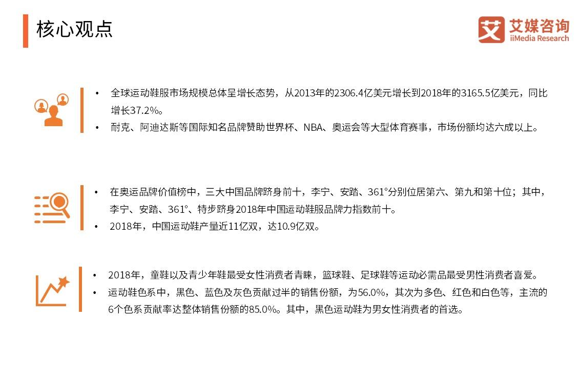 中国运动品牌市场发展趋势,2019鞋服领域市场规模