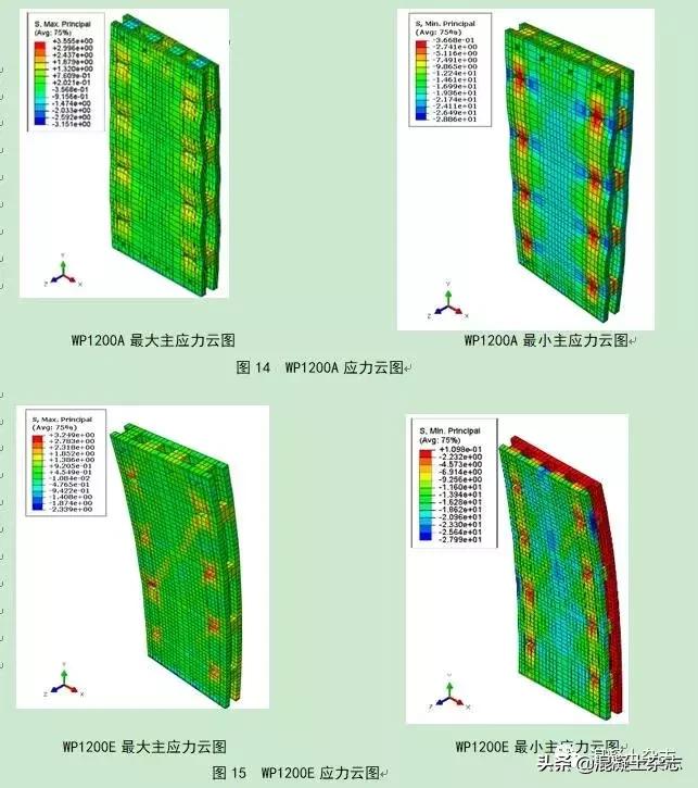 装配式混凝土墙板淋水试验,混凝土预制板承载力试验报告