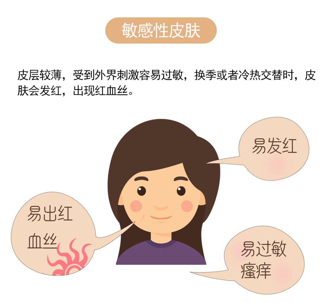 现在贵妇膏真的好用吗,比sk2大红瓶贵的面霜