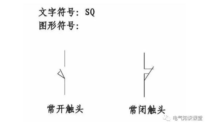 最常用电气元件实物图及对应符号！学电气就从认识电气元件开始