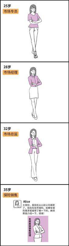 35岁职场危机如何化解,职场妈妈怎么防衰老