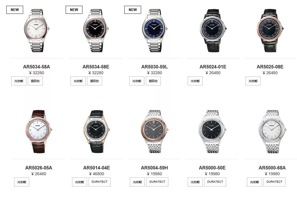 创世界手表,创世界多项之最