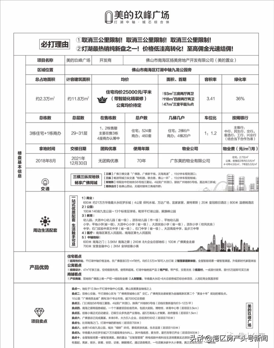 佛山大沥美的玖峰广场,佛山大沥美的玖峯