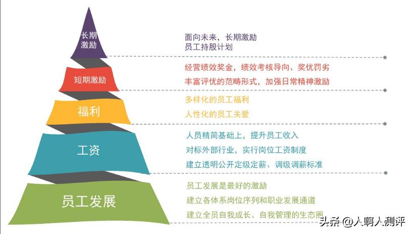 苏宁裁员2019,苏宁易购裁员计划