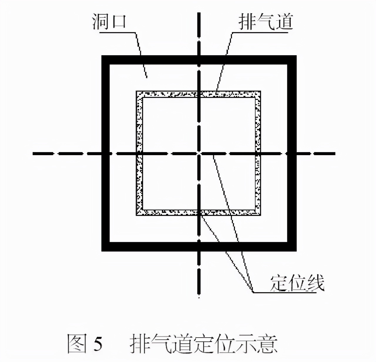 厨房卫生间排气管道做法,厨房卫生间排气管道规格图片视频