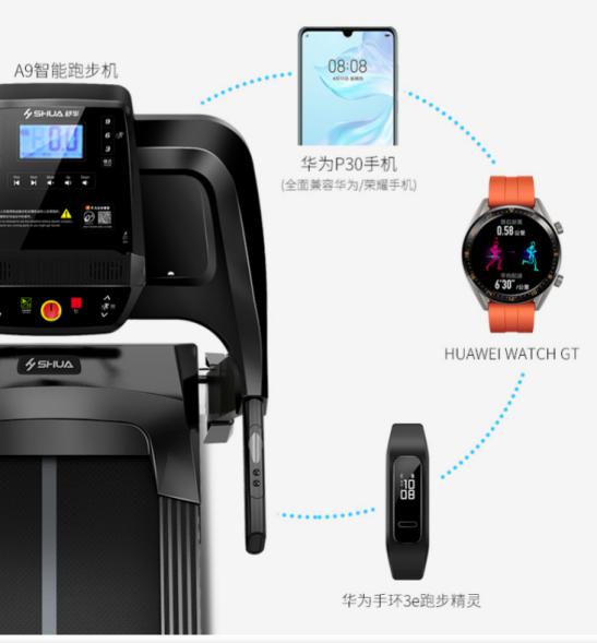 2019年新跑步机,全折叠跑步机的优点和缺点是什么