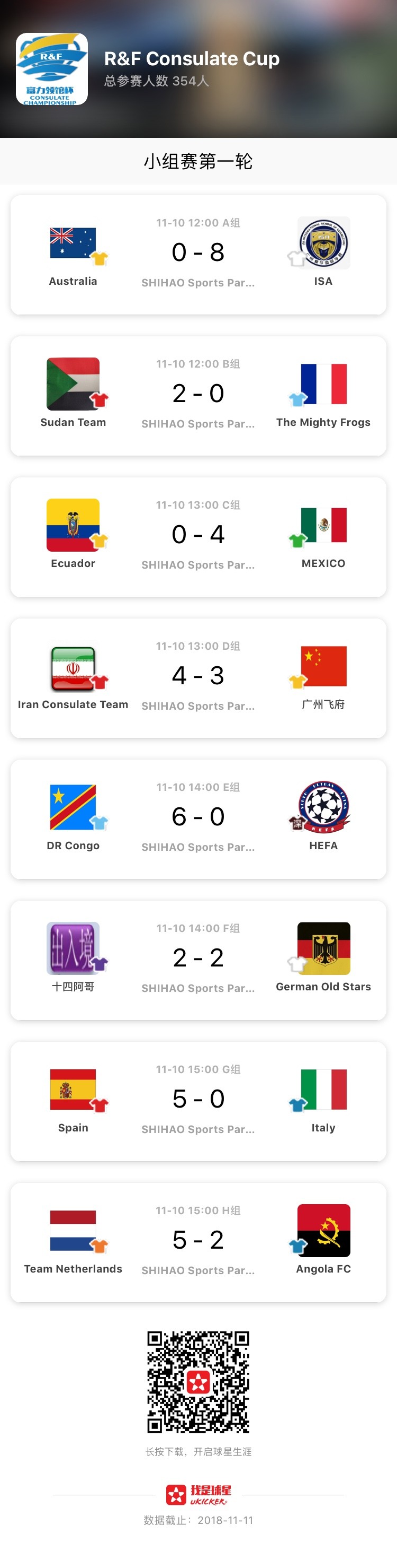 2018爱莎-富力“领馆杯”上周六盛大开幕！