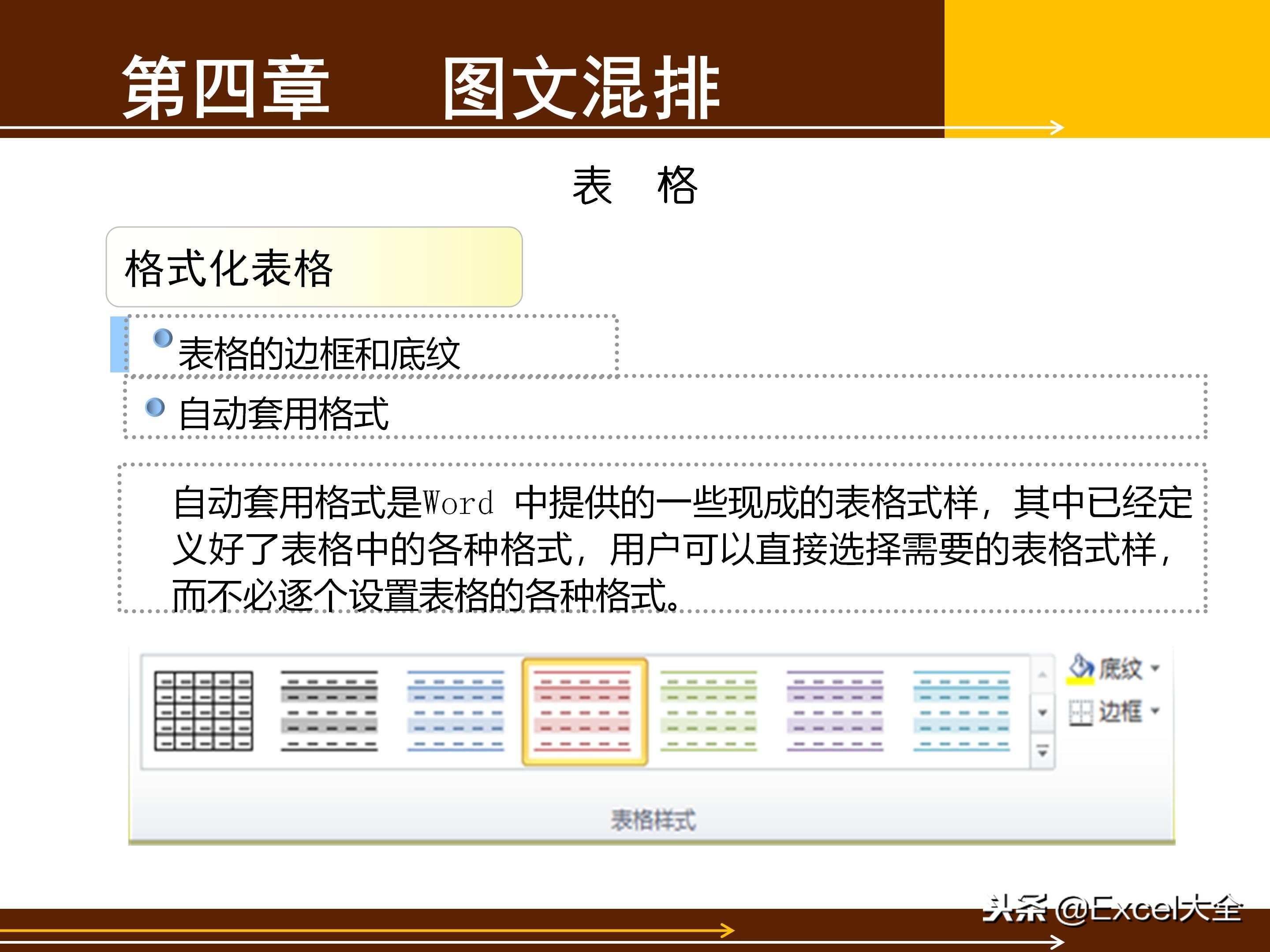 word文档基础知识与技巧书,40分钟讲解word从入门到精通