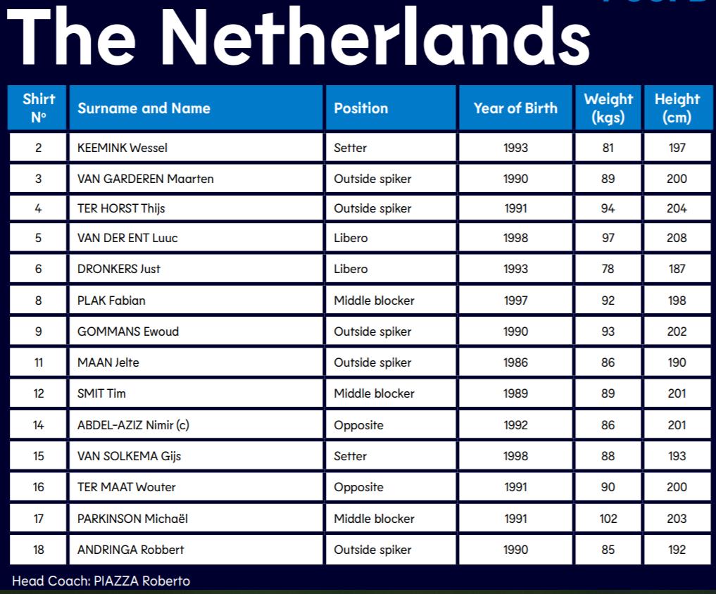 男排奥运会亚洲落选赛决赛,男排奥运落选赛意大利
