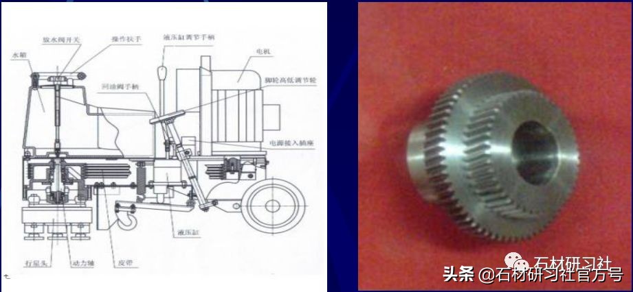 石材机械大全,石材的先进机械