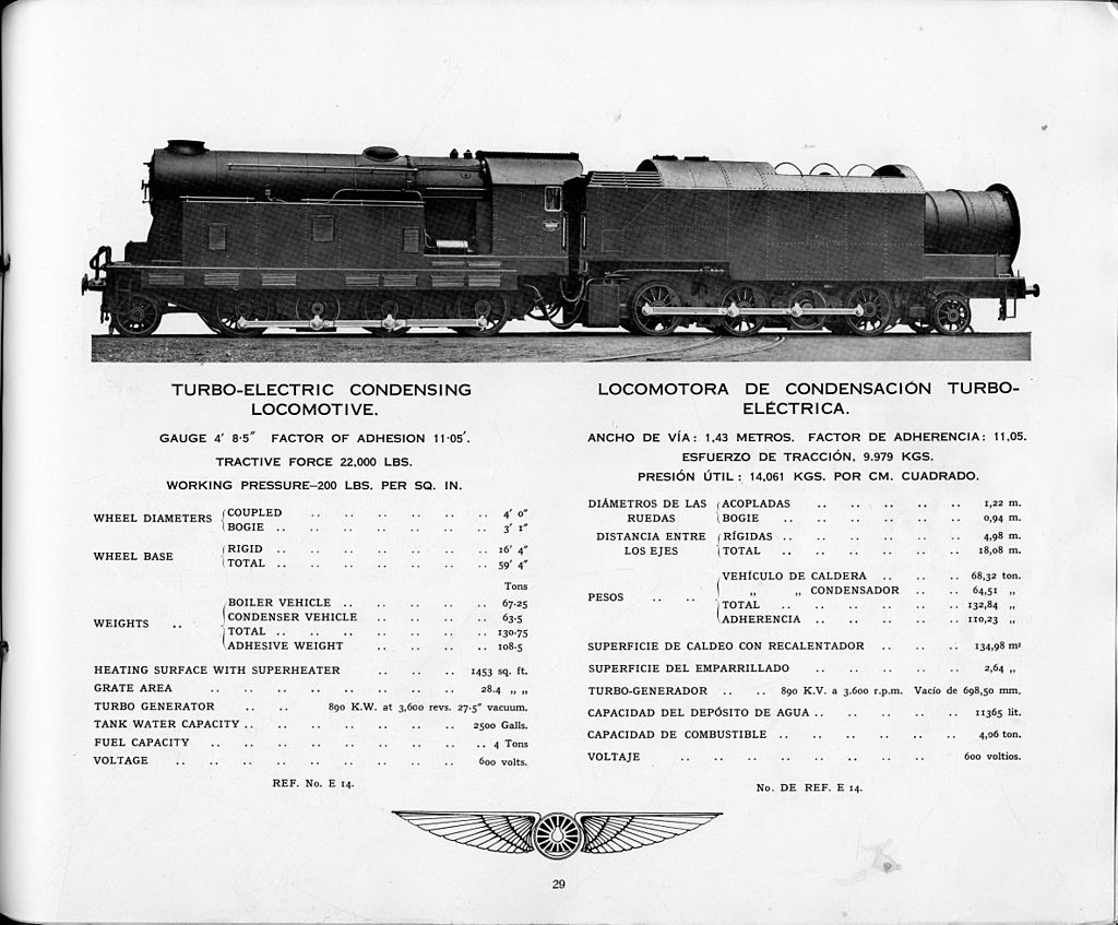 蒸汽时代最后的绝唱,蒸汽机车垂死挣扎