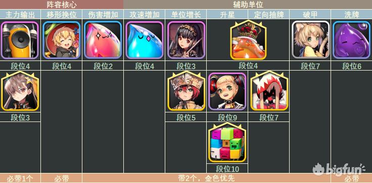 天命之子塔防战争手游,天命之子塔防战争cdk