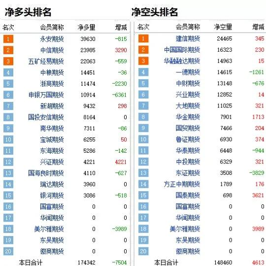 pvc走势分析及建议,pvc周报最新消息