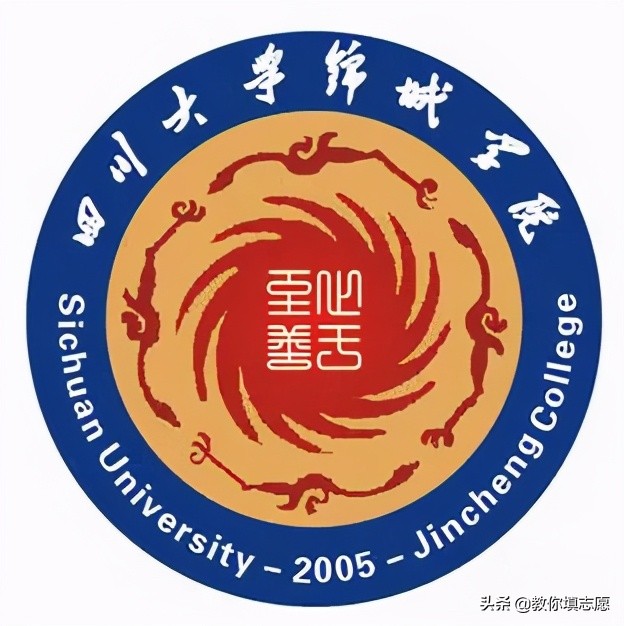 辽宁民办院校哪个就业好,辽宁比较好的民办专科