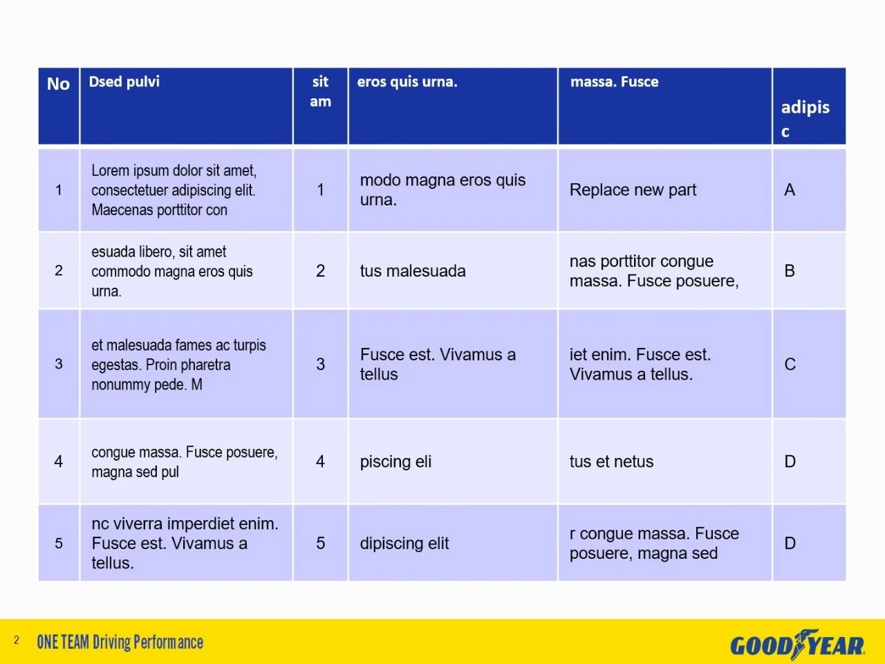 数据类ppt怎么做出组合图,数据类ppt怎么做更精简