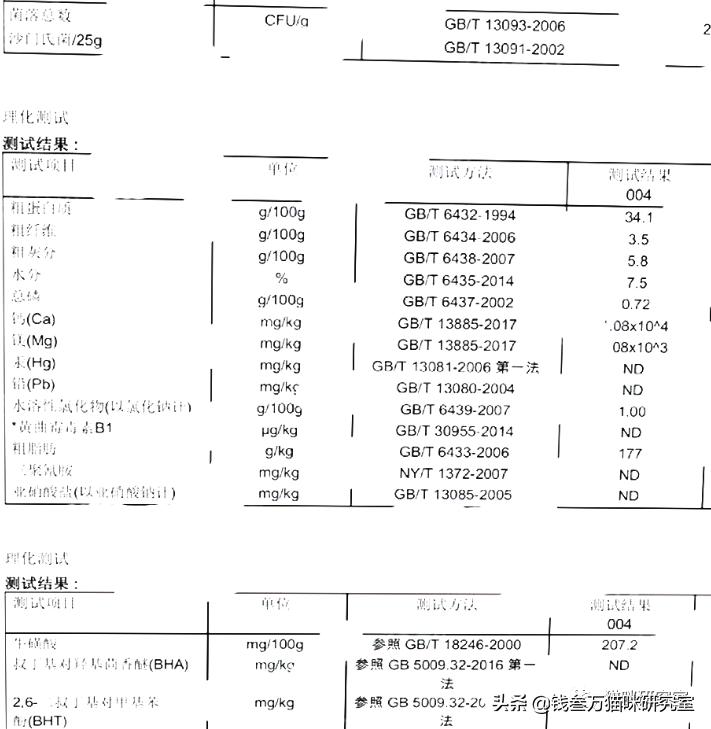 猫粮now评测,进口猫粮到底怎么选
