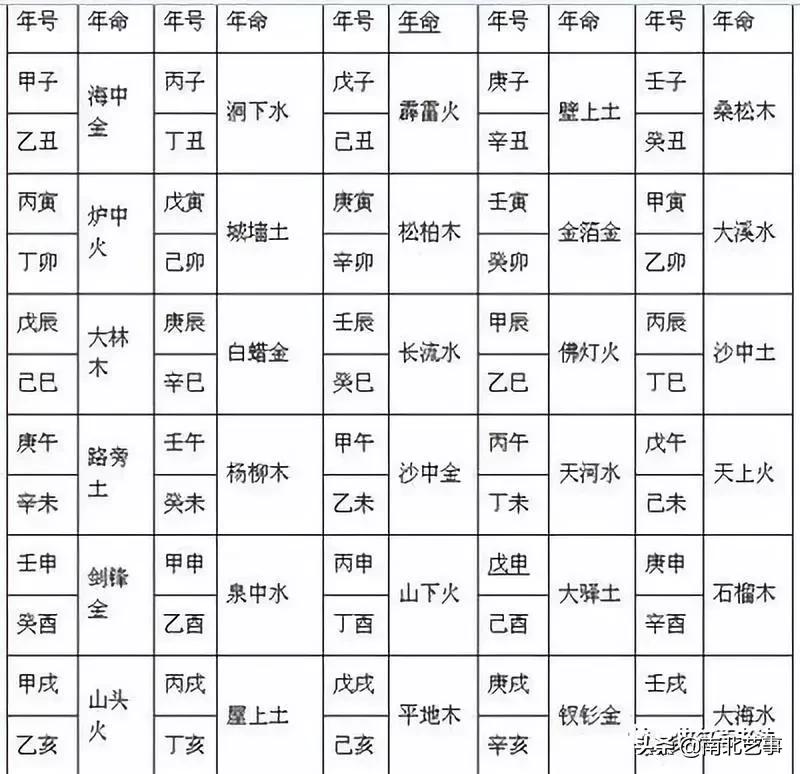 临写作品如何落款,摹写的作品怎么落款