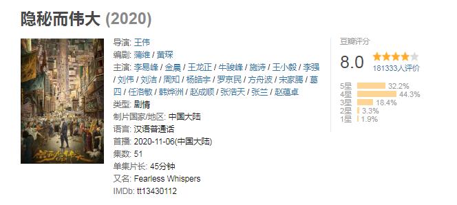 谍战剧排行榜前十名豆瓣评分,豆瓣谍战剧评分排行榜前十名