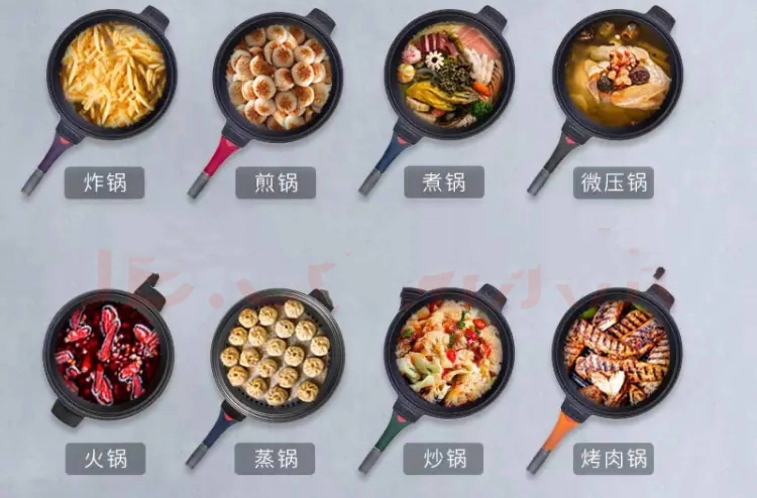 走近氪学｜粘锅退款！打死都不粘的不粘锅？