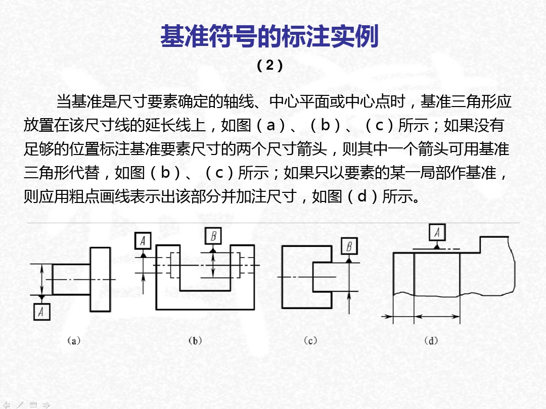 表面粗糙度符号及标注方法,wps表面粗糙度符号怎么插入