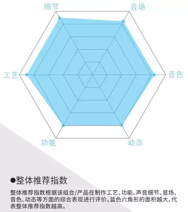 小空间大音箱,小空间音响推荐