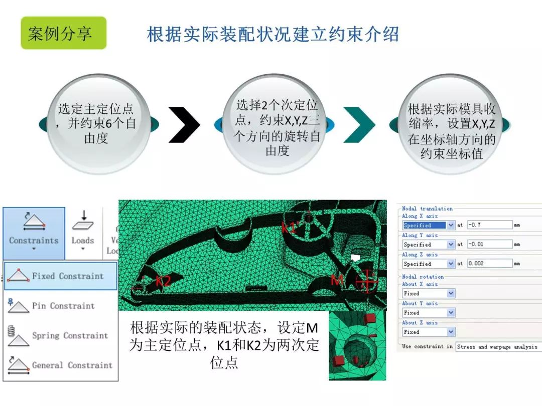后视镜变形了怎么修复,后视镜变形