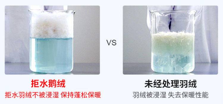 今年冬天我飘了，不为啥~穿上这件装备，相亲都能横着走