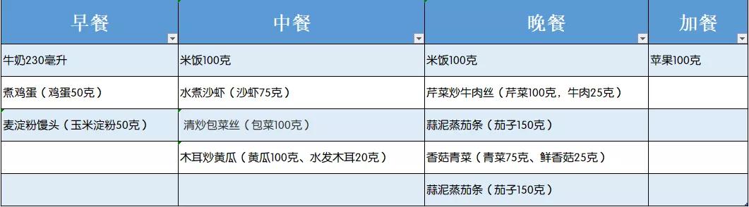 急性肾小球肾炎怎么算痊愈,急性肾小球肾炎的护理措施