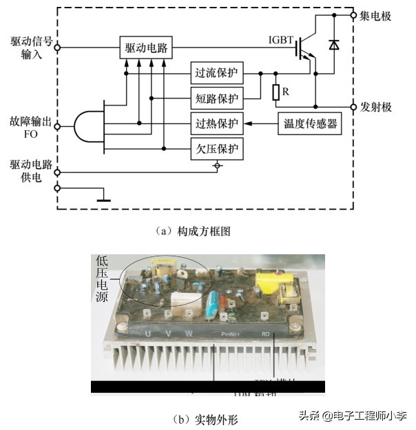 什么是空调器,变频空调电子元器件基础知识