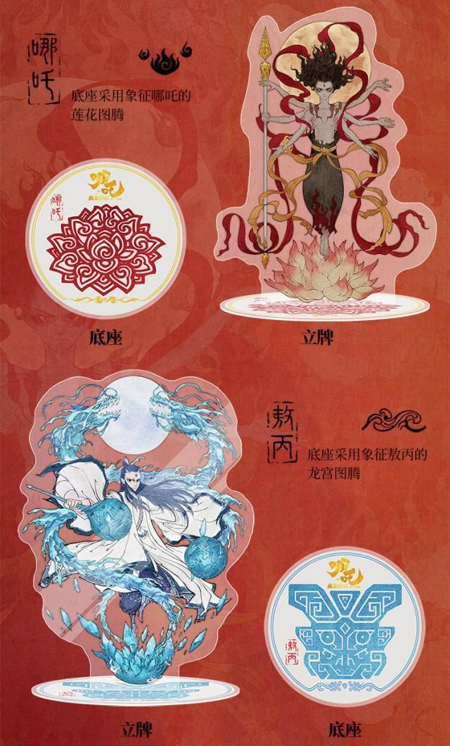 中国动画电影产业现状,中国动画行业的发展与困境