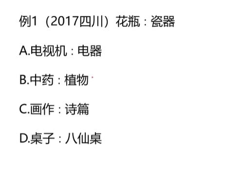 类比推理的五个关系,类比推理的常识积累