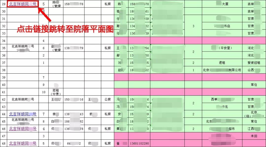 五个东城建设的战疫故事,中央电视台三套战役故事