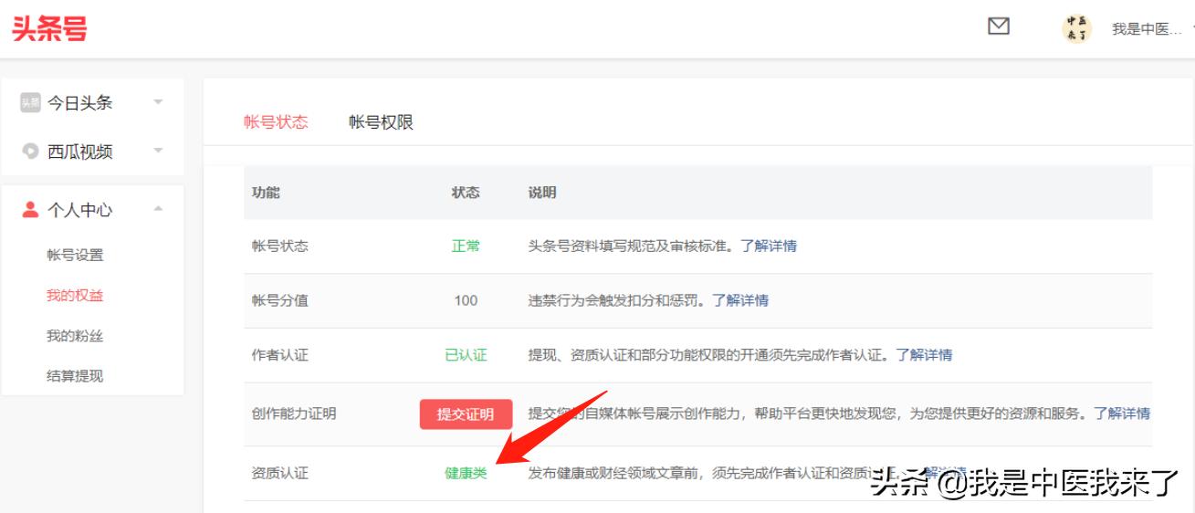 中医实战笔记坐骨神经痛验方,坐骨神经痛中医怎么治疗效果最快