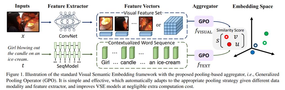 字节跳动全套高级学习资料,字节跳动的成功秘诀