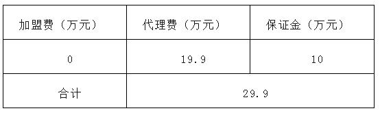 幼教项目加盟排行榜及价格大全图,如何开家幼儿加盟店
