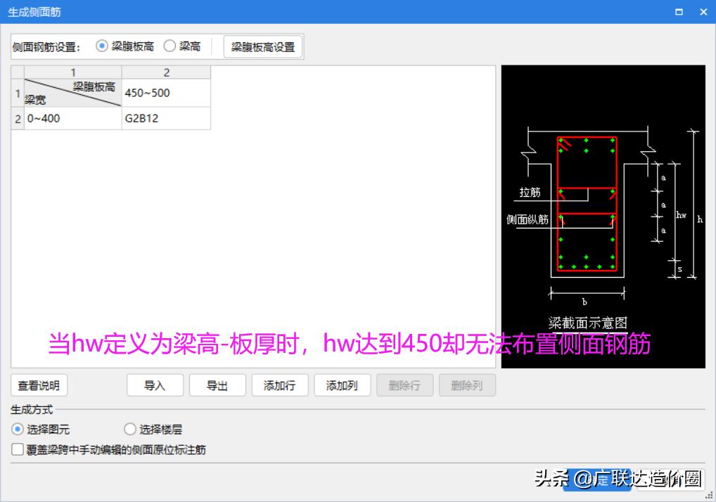 杜绝错算漏算，梁筋算量背后的深度思考与总结