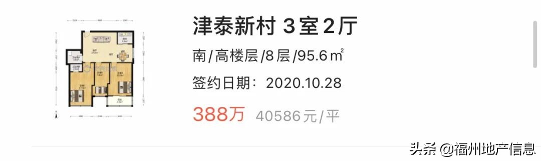 福州民办校升学率走低！周边学区房继续高涨！