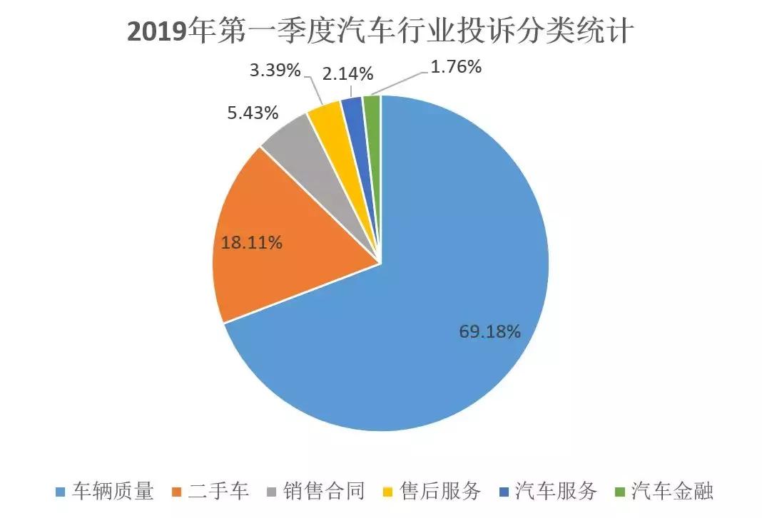 购车指南及注意事项大全,选车不纠结小白必看的购车指南