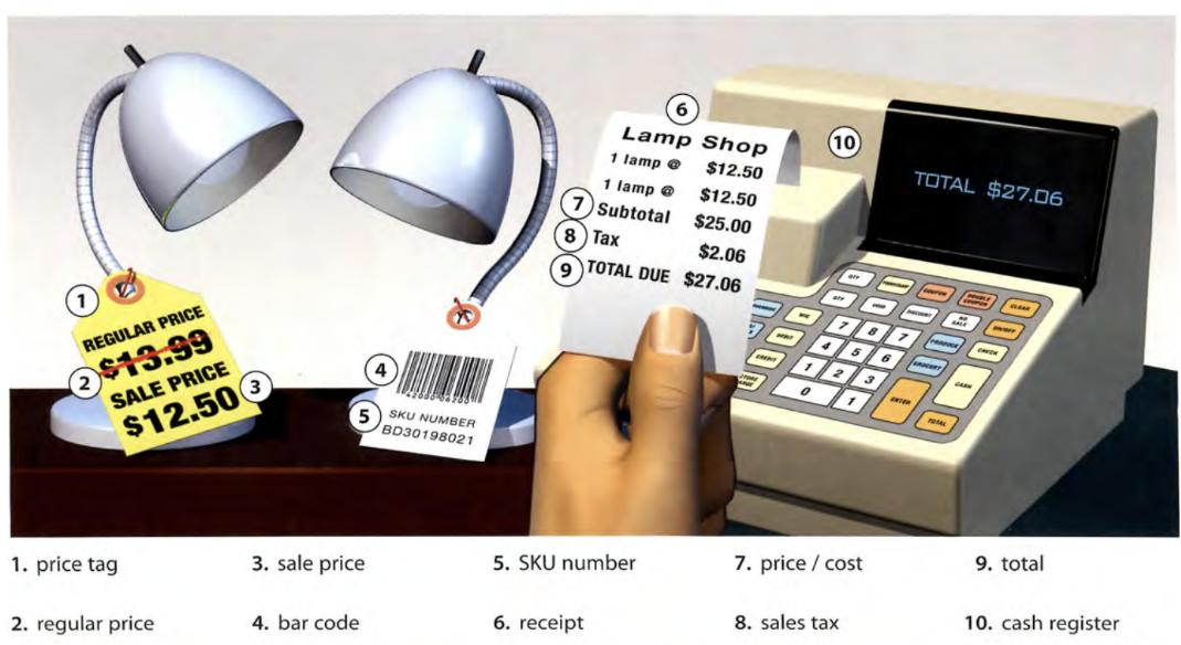 看完这30张图,轻松学会600个常用单词,太实用了