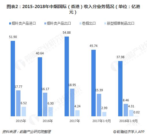 一年壕赚10000亿！中国最赚钱的公司踏出IPO第一步