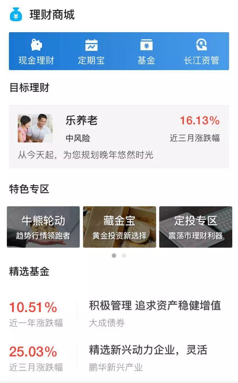 投资科创板的基金有哪些,科创板基金最全投资指南