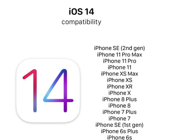 iPhone6s换一块新电池，还可以再战2年，这话好像也没毛病