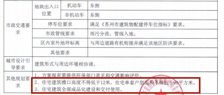 苏州6号公告来了！胥口、郭巷热度再续！最高限价17800元/平！