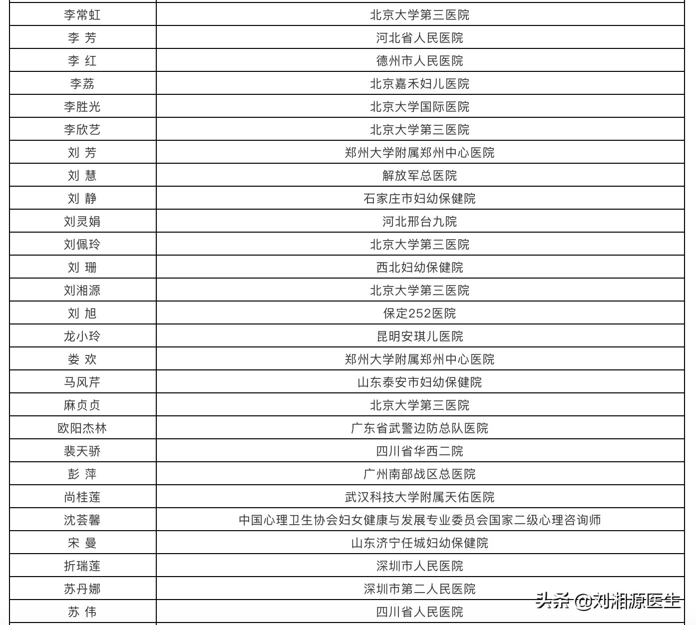 胎膜早破出血保胎成功案例,免疫问题会导致胎膜早破吗