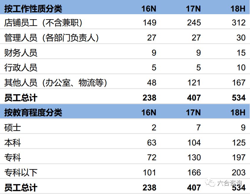 泡泡玛特mollybjd新年,泡泡玛特molly双鱼座
