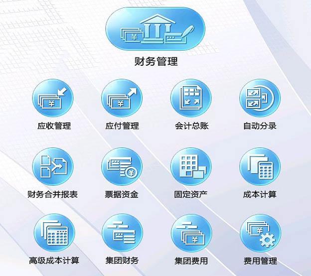 erp系统操作流程,erp是什么系统