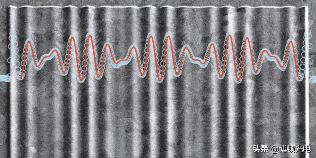 行业视角｜逆向思维打造“极致”衍射光栅，推荐光学人收藏